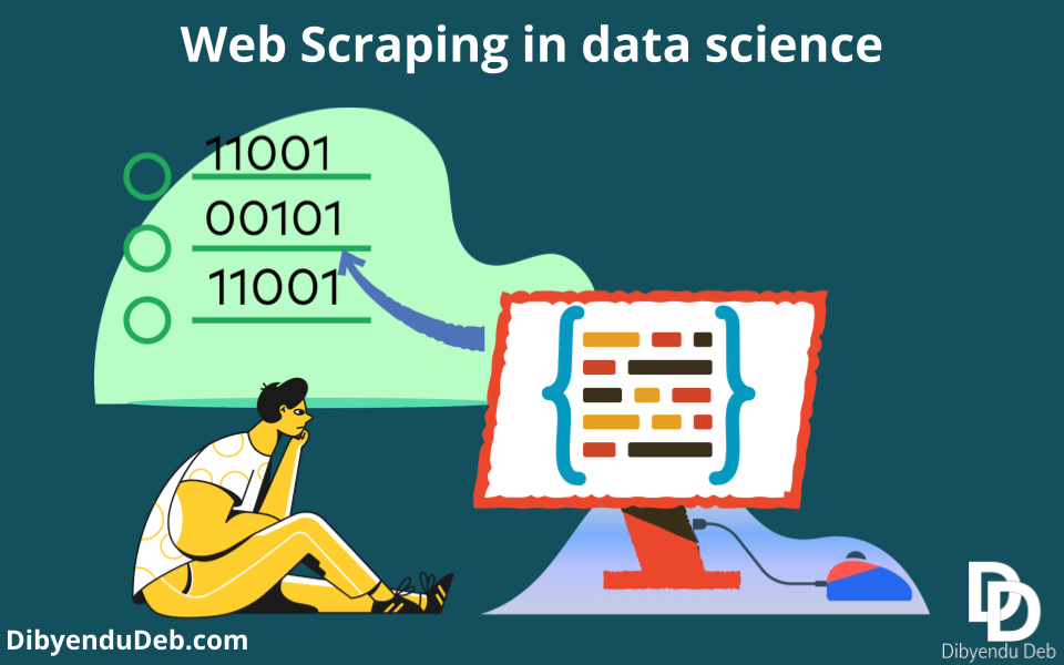 How To Do Web Scraping In Data Science? A Comprehensive Guide ...