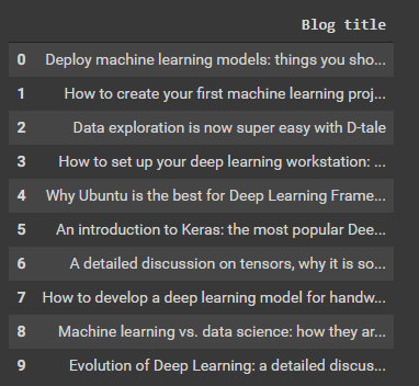 How To Do Web Scraping In Data Science? A Comprehensive Guide ...