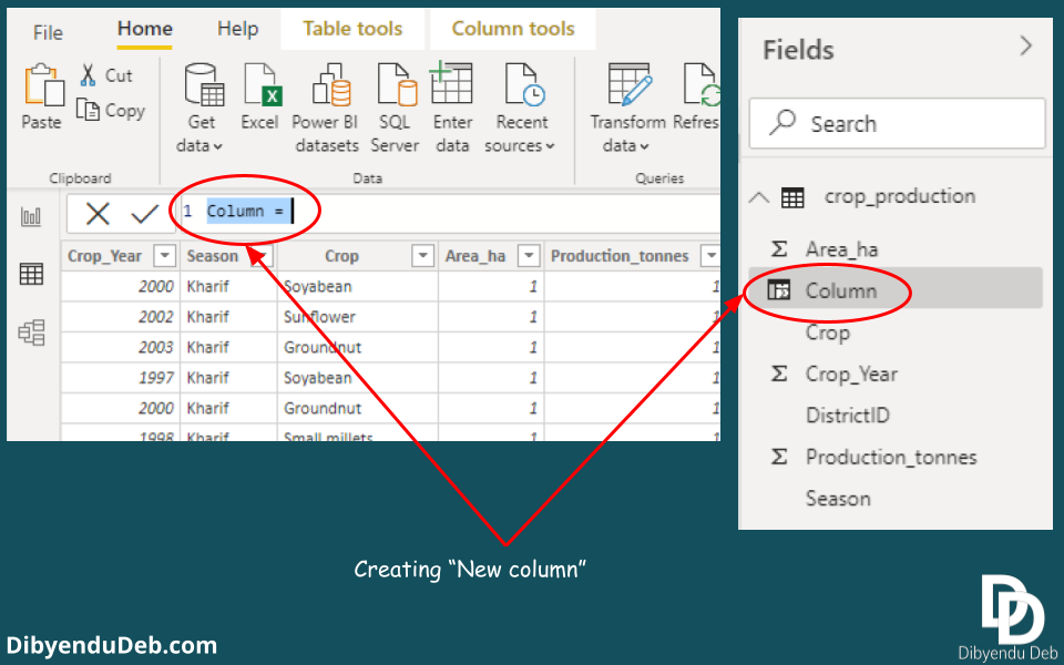 How To Use Measures In Power BI? A Practical Example - Dibyendu Deb