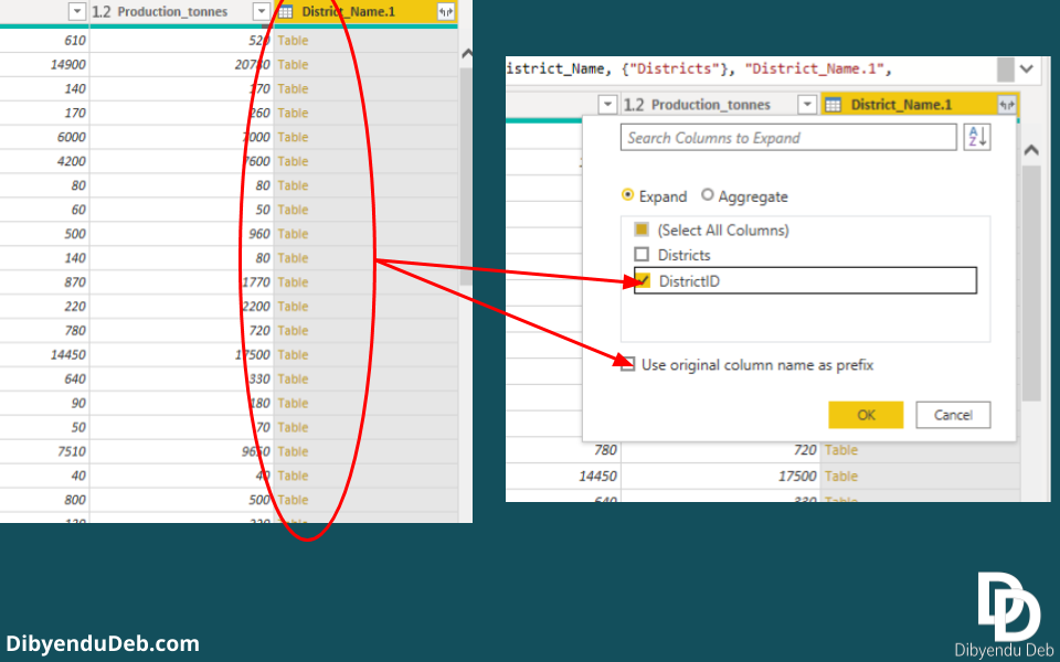 How To Join Tables In Power Bi Desktop: A Practical Example - Dibyendu Deb